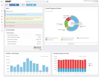 VASAP: Dashboard desig