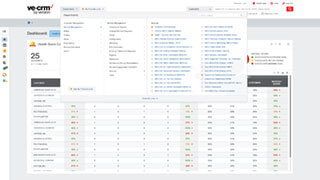 Verizon: VECRM Mega Menu